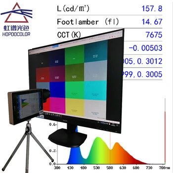 Колориметр яркости и фотометры OHSP350L Спектральный измеритель длины волны