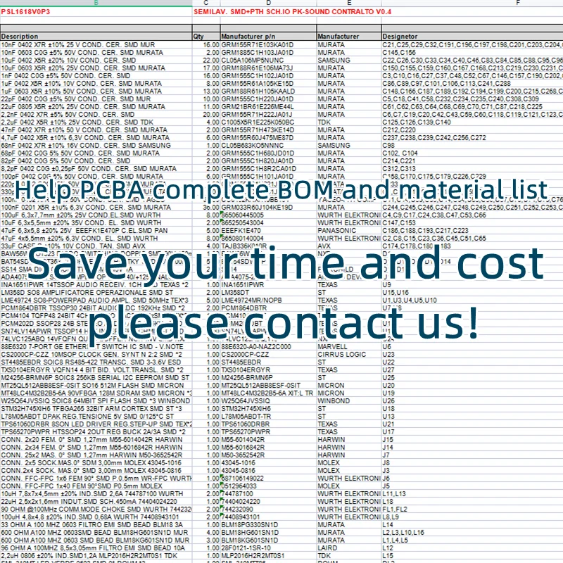 10 шт./лот ADS1202IPWR Справка PCBA По полной спецификации и списку материалов 1