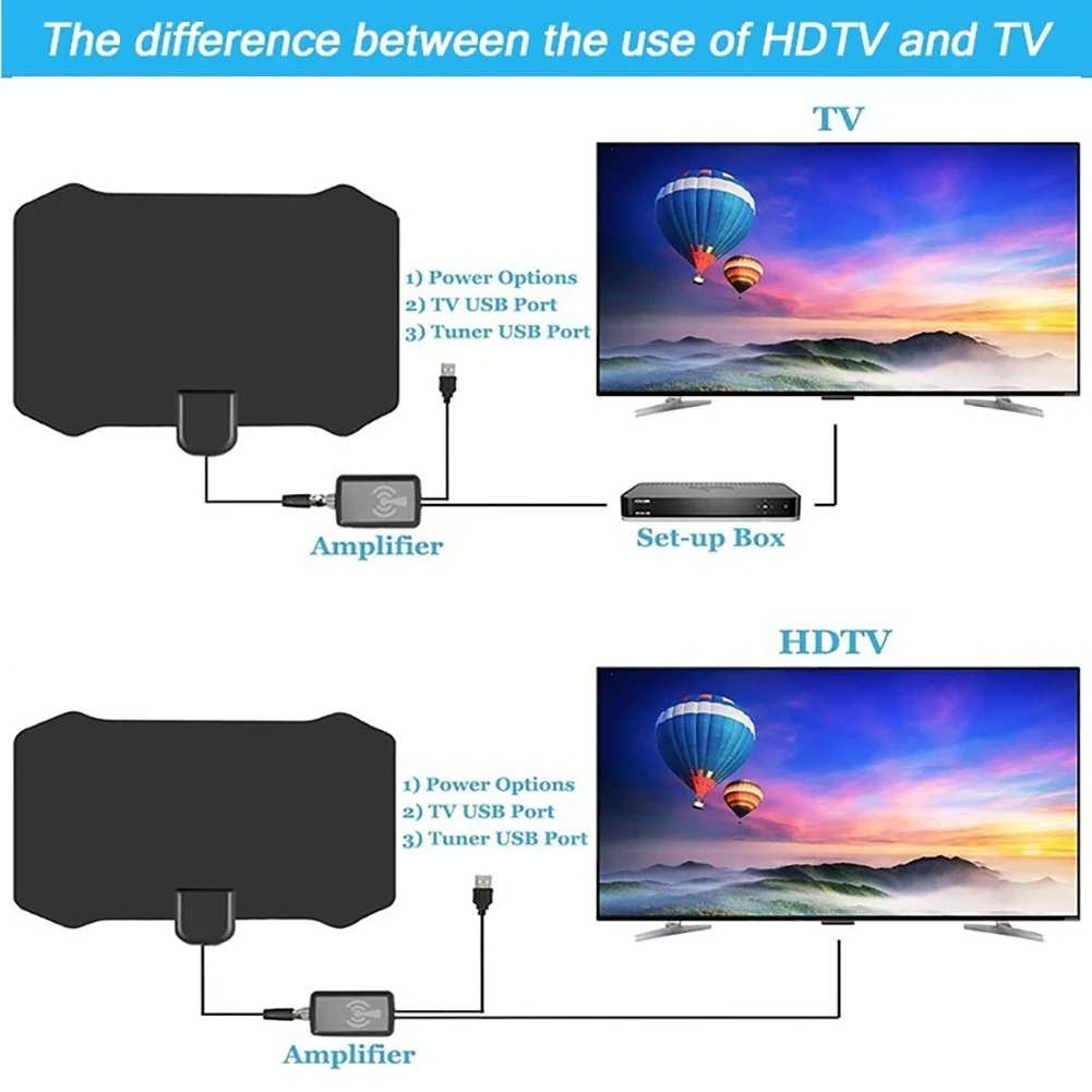 80 Миль Мини-Антенна HDTV в форме экрана 4K HD Внутренняя Цифровая Телевизионная Антенна Усилитель Сигнала F Male to TV Высокая Внутренняя Телевизионная Антенна 2