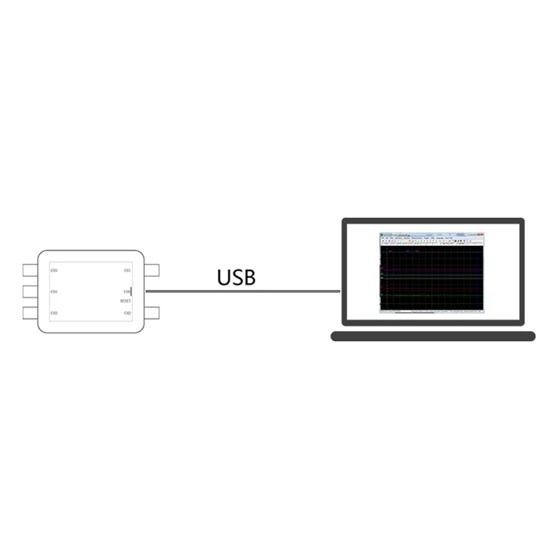 Беспроводной Wi-Fi 5-канальный USB-осциллограф Fosc53b, устройство для сбора виртуальных данных, наборы инструментов для технического обслуживания автомобилей 4